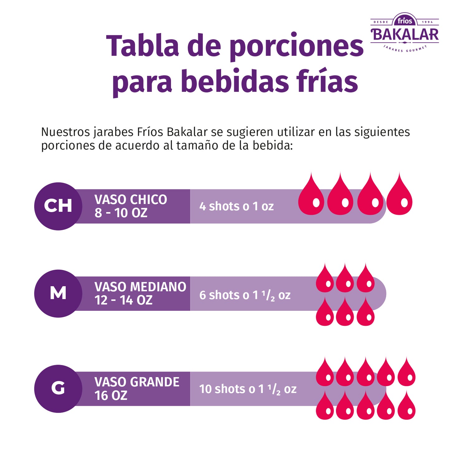 Jarabe de Crema Irlandesa 750 ml