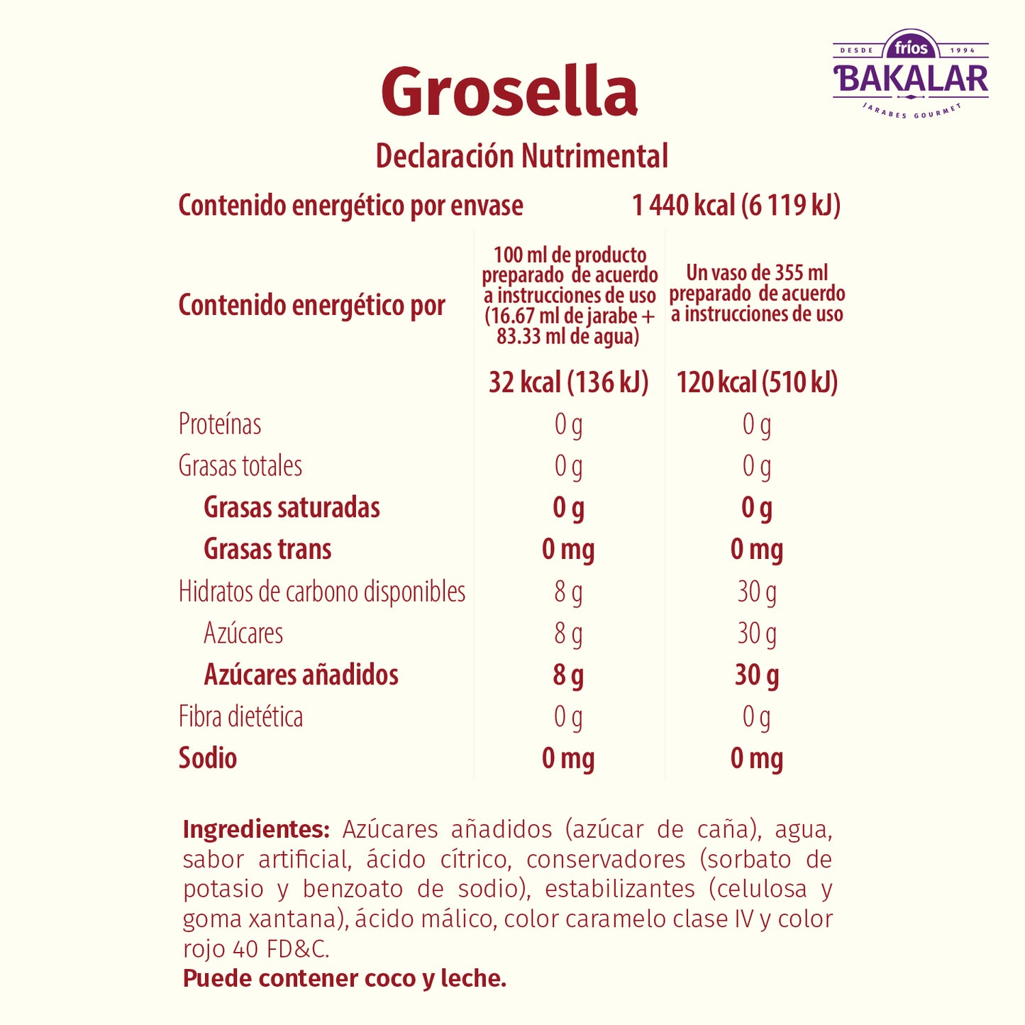 Grosella 750 ml