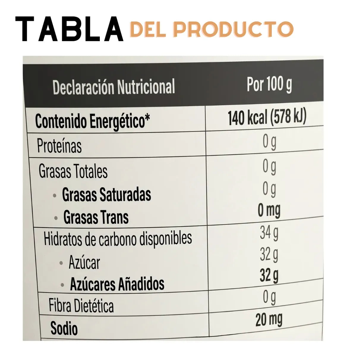 Popping Boba Perlas Explosivas Boduo Mora Azul 3kgs